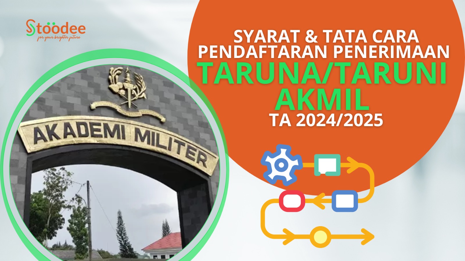 FOTO BERITA